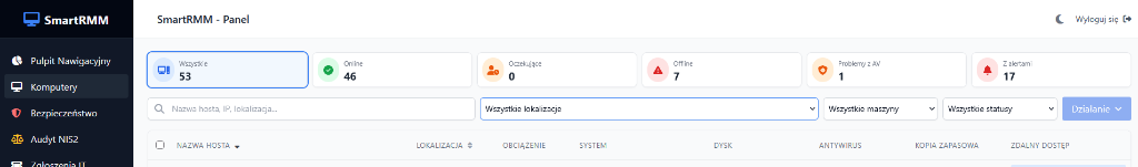 Flota Komputerów SmartRMM - Realny Zrzut Ekranu