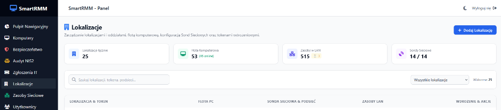 Zarządzanie Lokalizacjami MSP SmartRMM - Realny Zrzut Ekranu
